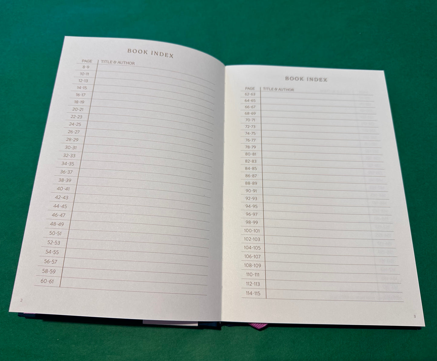 Reading Journal