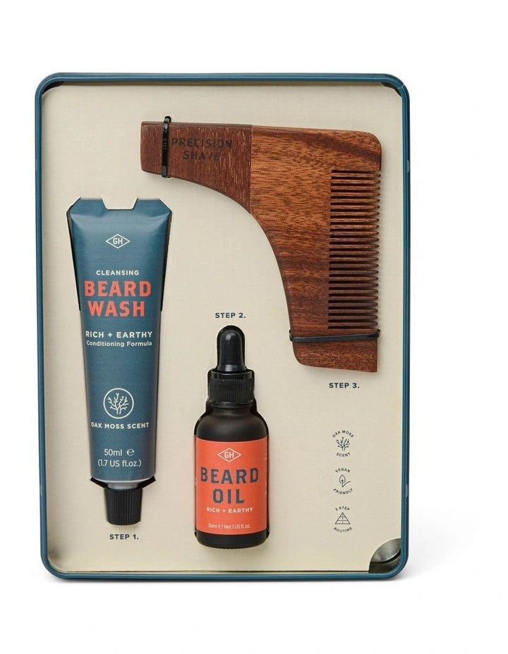 Gentlemen’s Hardware Beard Survival Kit